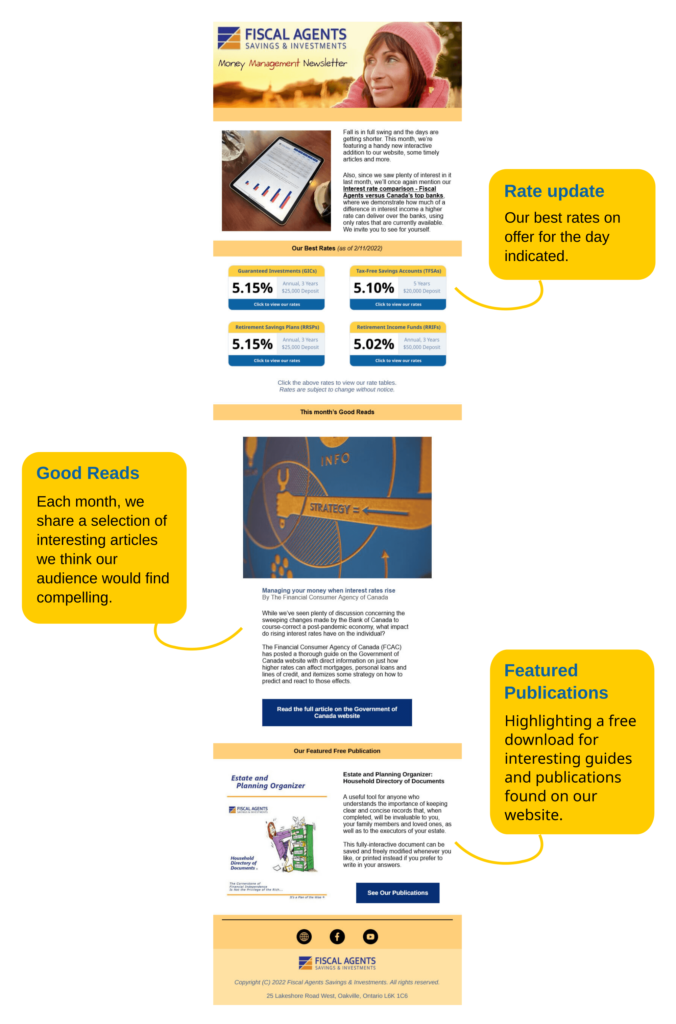 Features of our monthly newsletter, highlighting our current rates, interesting news articles, and free publications on our website